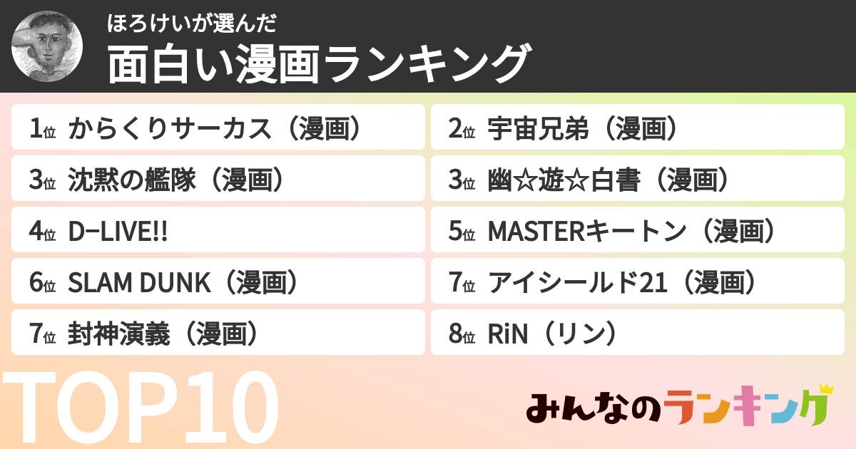 ほろけいさんの「面白い漫画ランキング」
