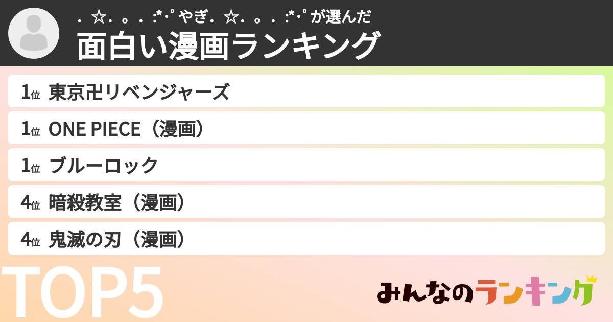．☆．。．:*･ﾟやぎ．☆．。．:*･ﾟさんの「面白い漫画ランキング」