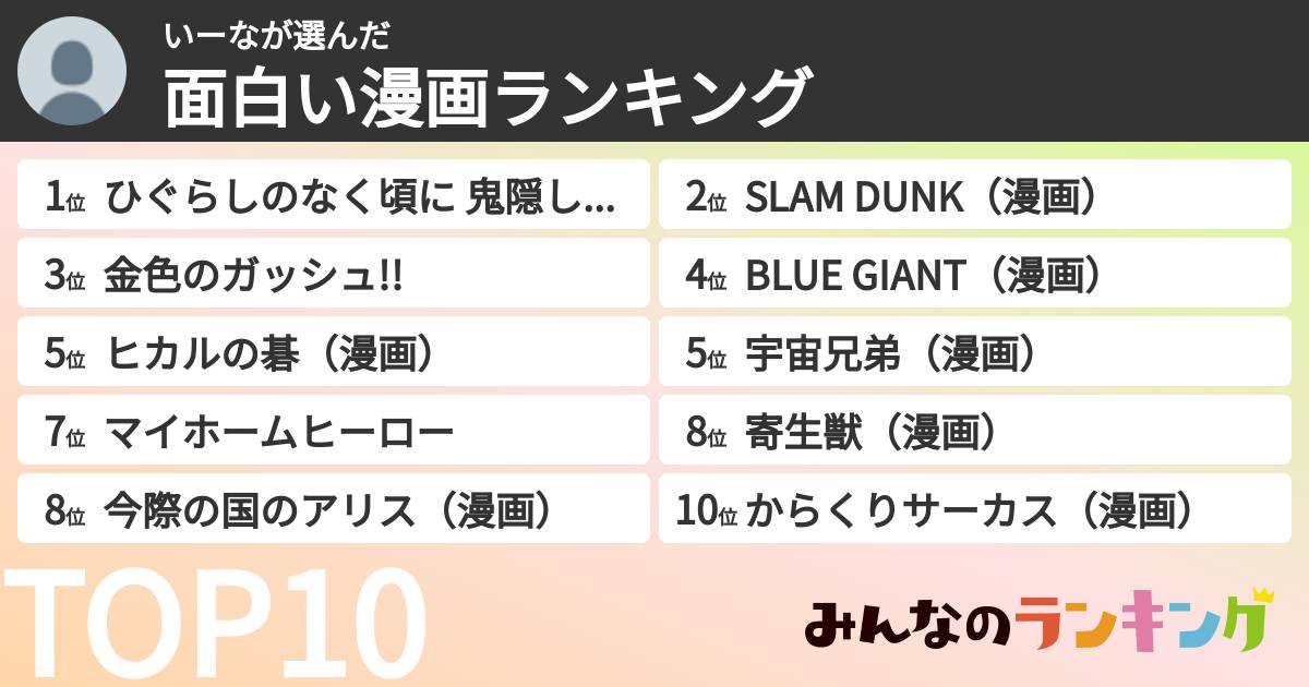 いーなさんの「面白い漫画ランキング」