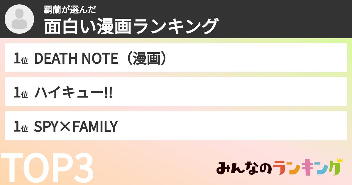 覇蘭さんの「面白い漫画ランキング」