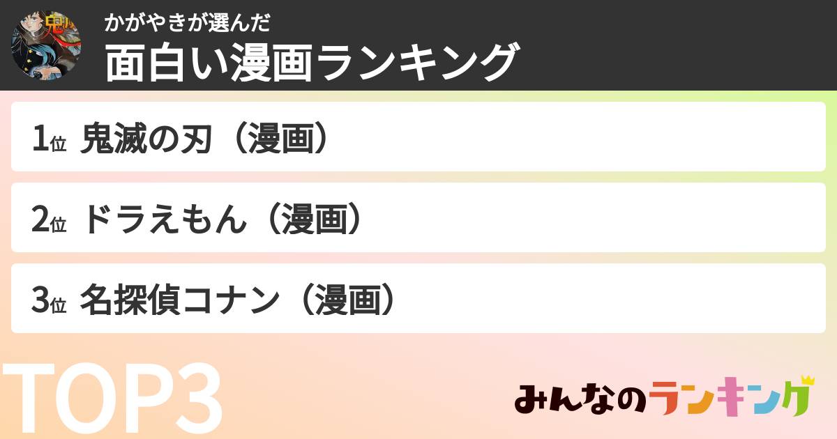 かがやきさんの「面白い漫画ランキング」