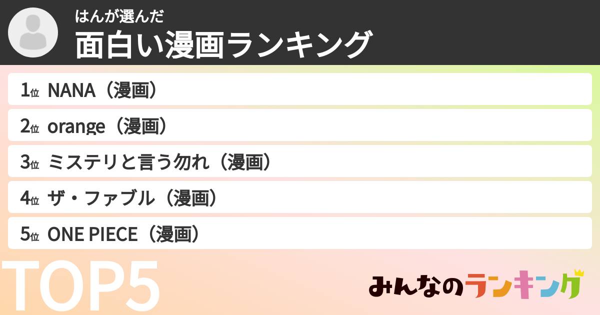 はんさんの「面白い漫画ランキング」