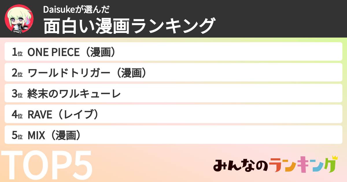 Daisukeさんの「面白い漫画ランキング」