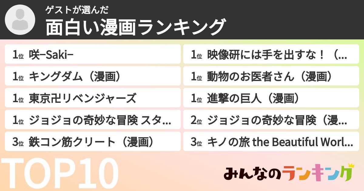 ゲストさんの「面白い漫画ランキング」