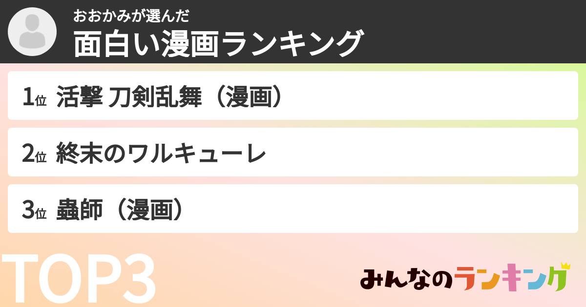 おおかみさんの「面白い漫画ランキング」