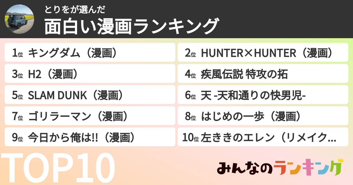 とりをさんの「面白い漫画ランキング」