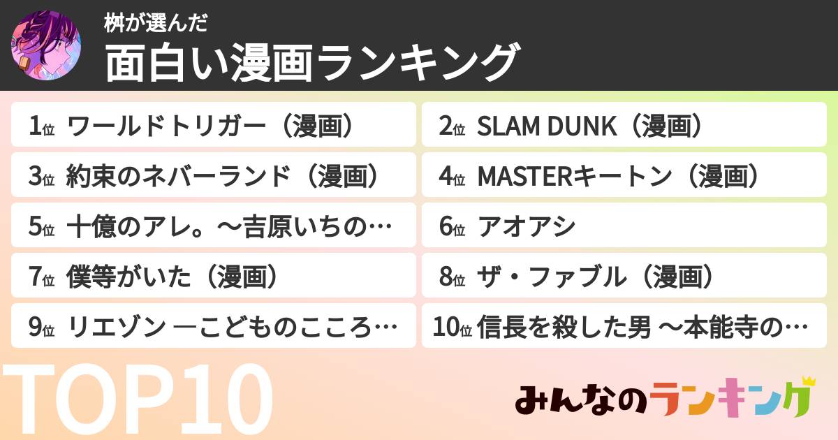 桝さんの「面白い漫画ランキング」