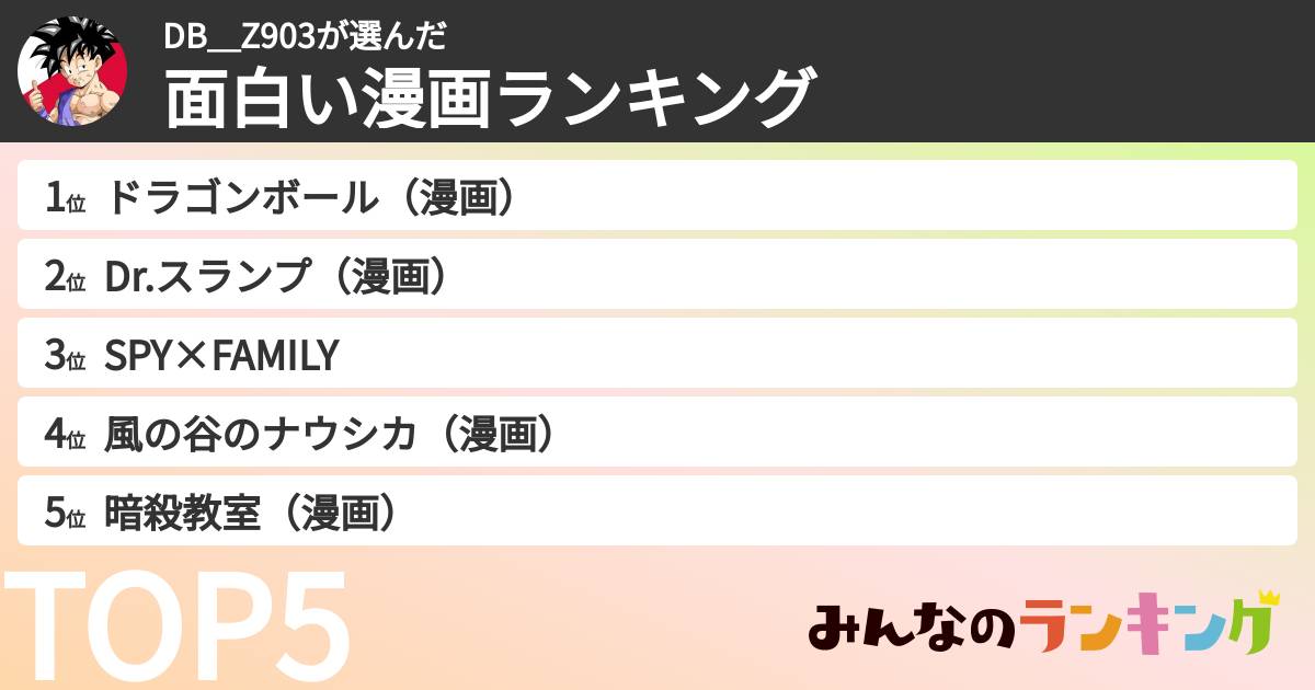 DB＿Z903さんの「面白い漫画ランキング」