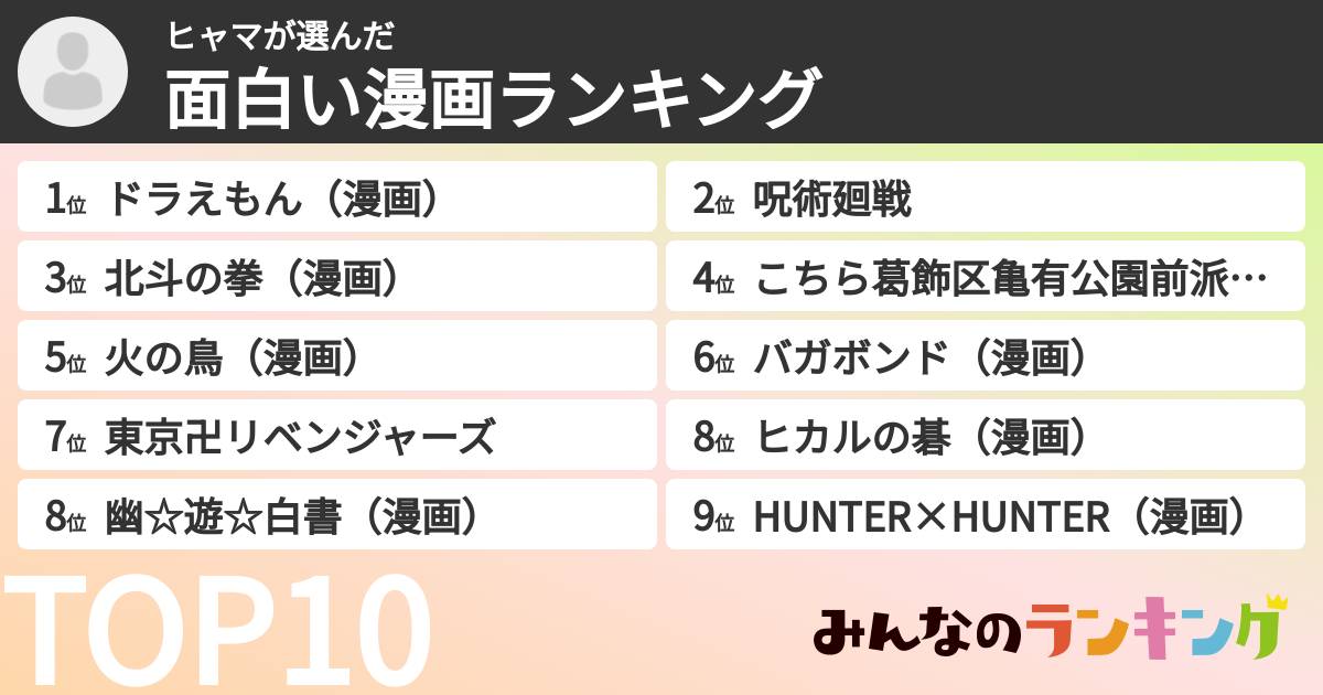 ヒャマさんの「面白い漫画ランキング」