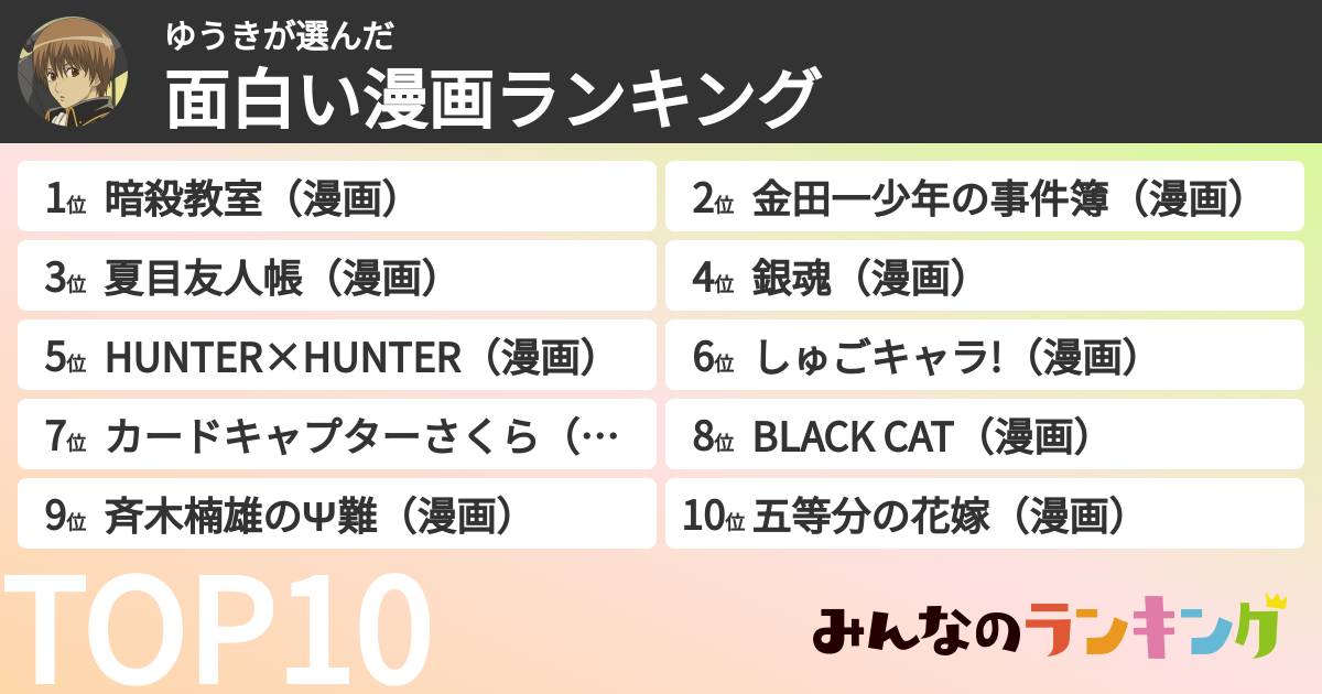 ゆうきさんの「面白い漫画ランキング」