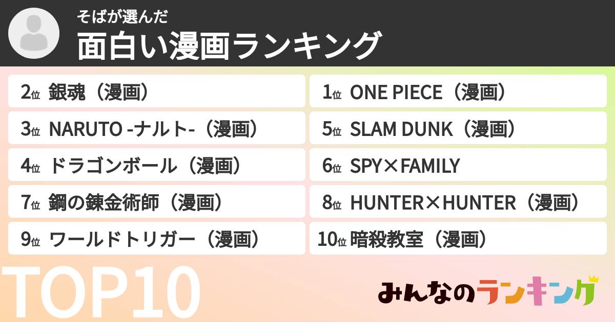 そばさんの「面白い漫画ランキング」