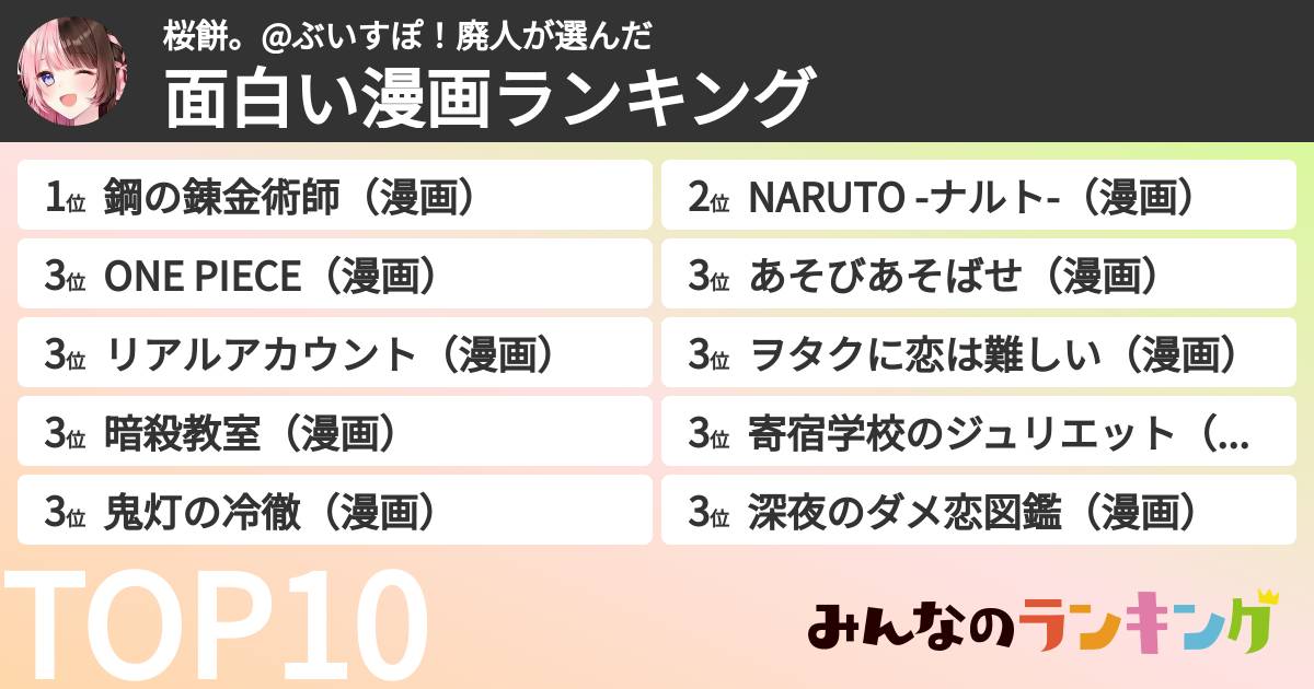 桜餅。@ぶいすぽ!廃人さんの「面白い漫画ランキング」