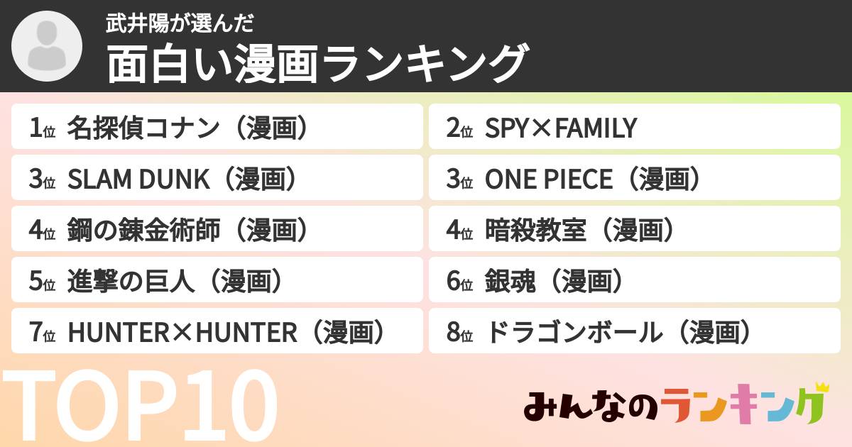 武井陽さんの「面白い漫画ランキング」