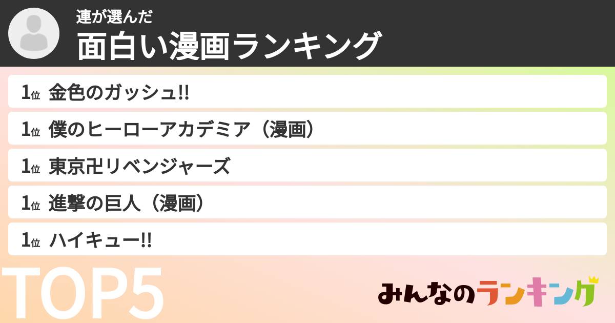 連さんの「面白い漫画ランキング」