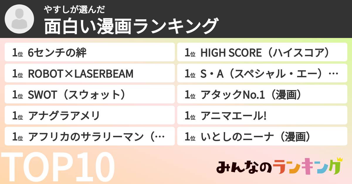 やすしさんの「面白い漫画ランキング」