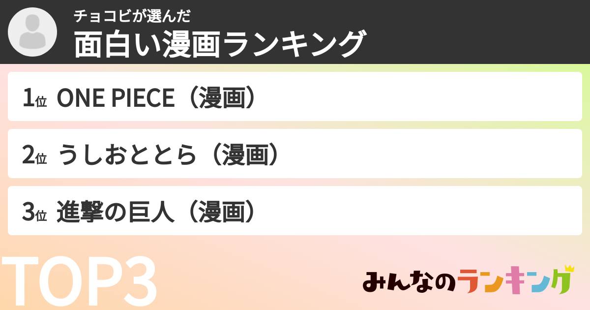 チョコビさんの「面白い漫画ランキング」