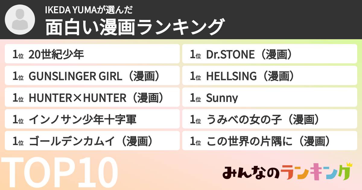 IKEDA YUMAさんの「面白い漫画ランキング」