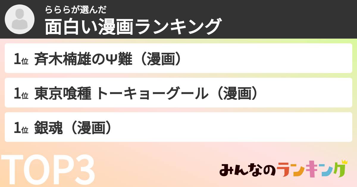 らららさんの「面白い漫画ランキング」