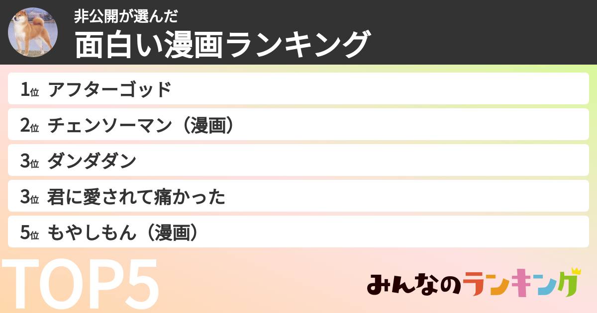 非公開さんの「面白い漫画ランキング」