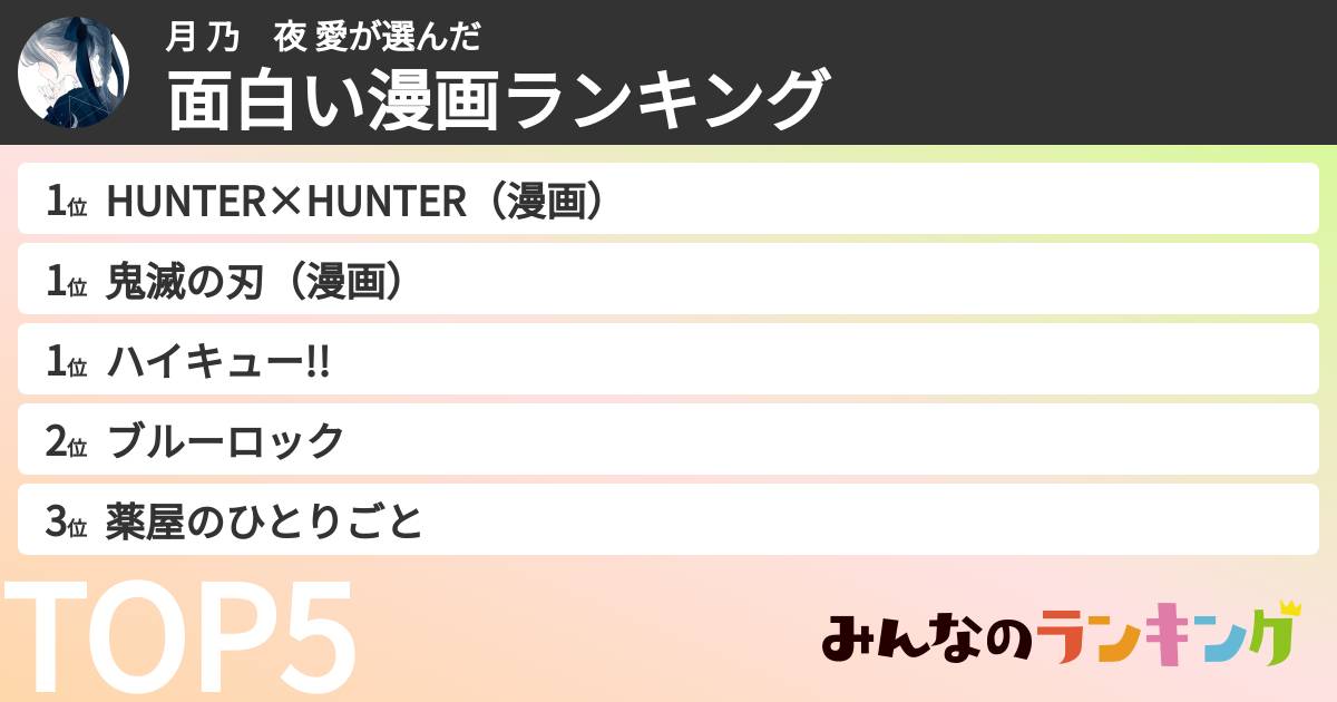 月 乃　夜 愛さんの「面白い漫画ランキング」