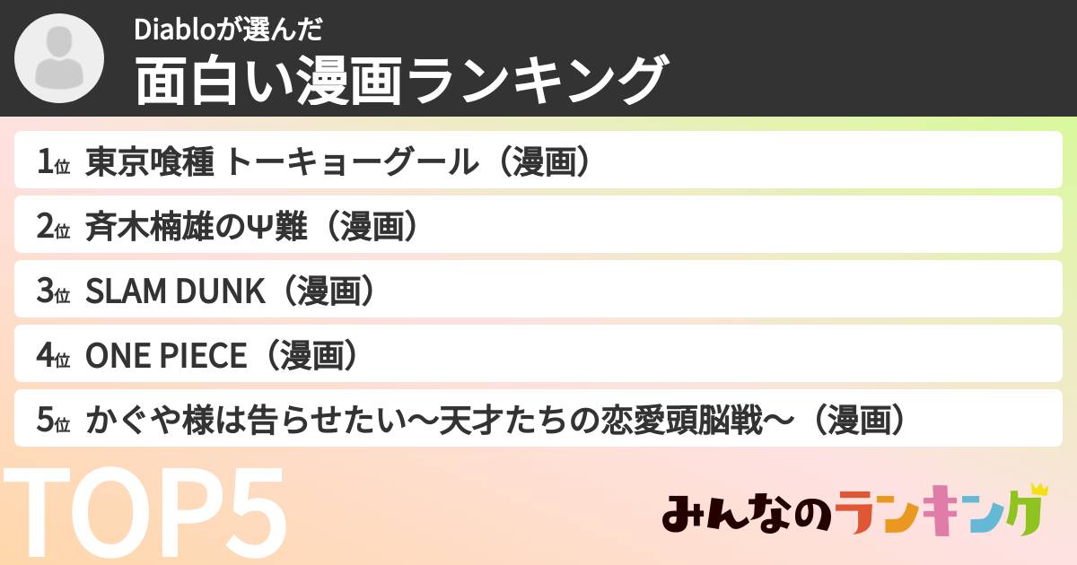 Diabloさんの「面白い漫画ランキング」