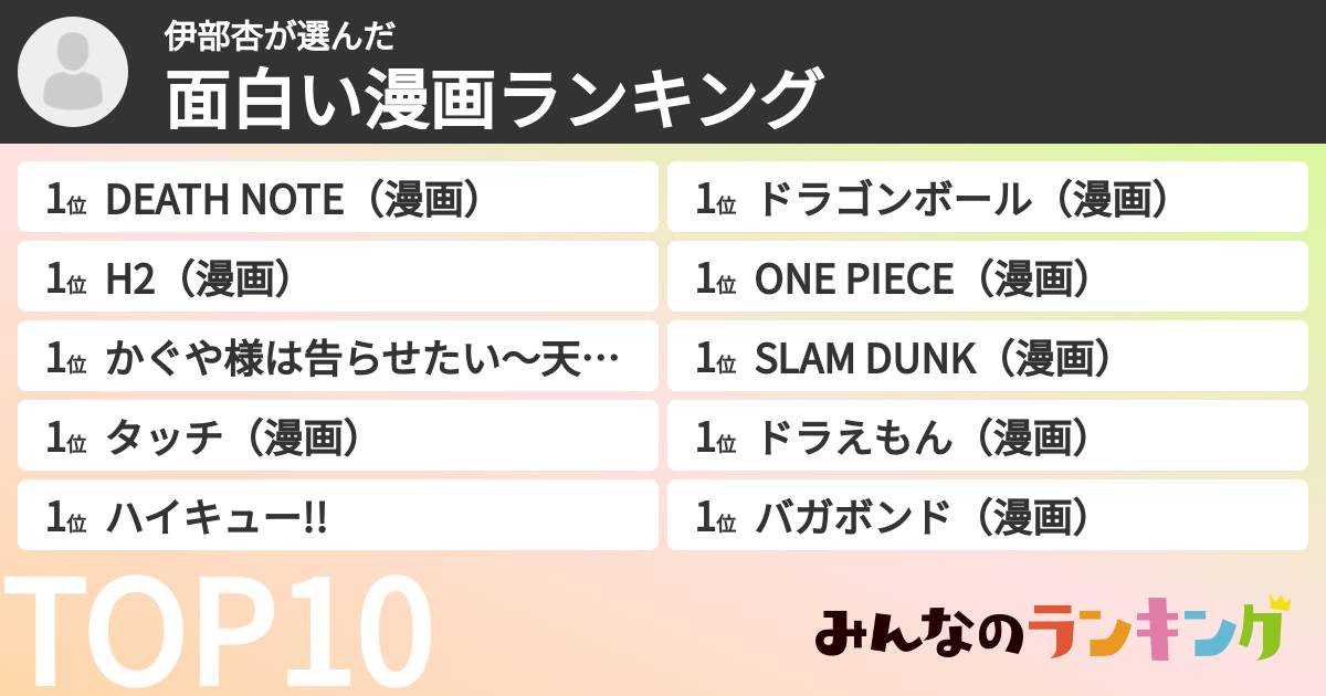 伊部杏さんの「面白い漫画ランキング」
