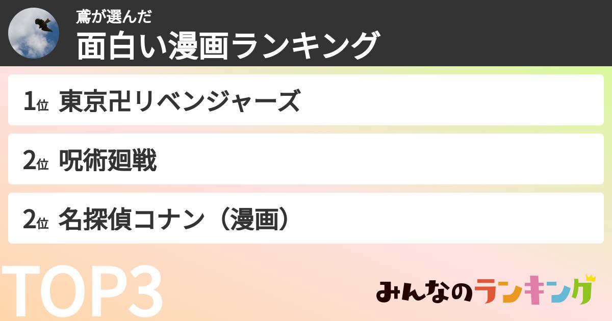 鳶さんの「面白い漫画ランキング」