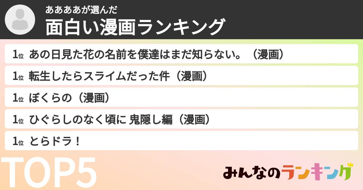 ああああさんの「面白い漫画ランキング」