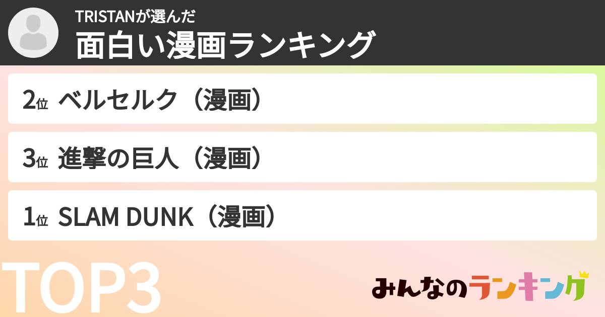 TRISTANさんの「面白い漫画ランキング」