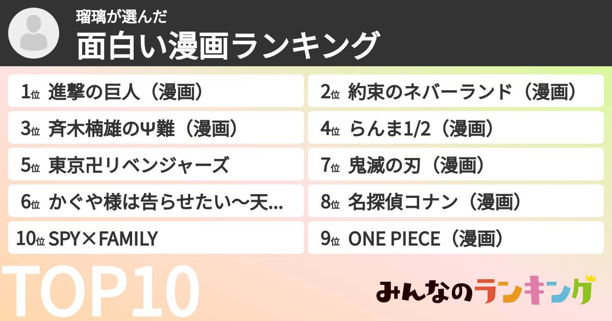 瑠璃さんの「面白い漫画ランキング」