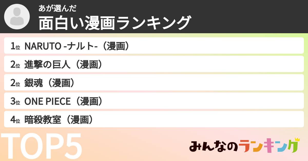 あさんの「面白い漫画ランキング」