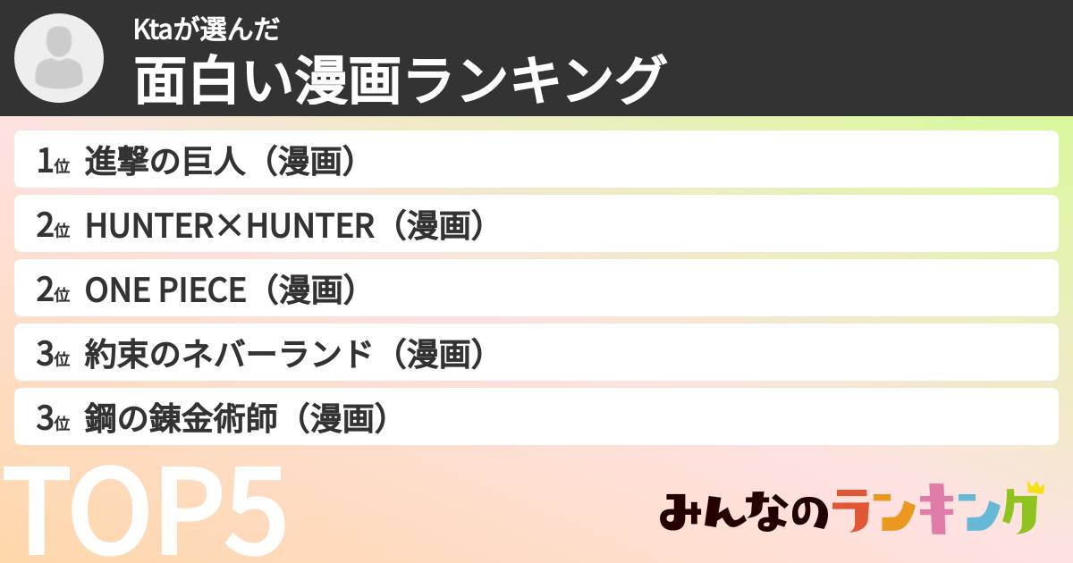 Ktaさんの「面白い漫画ランキング」