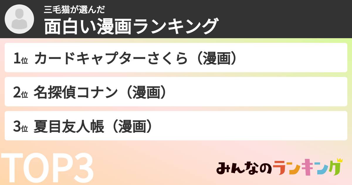 三毛猫さんの「面白い漫画ランキング」