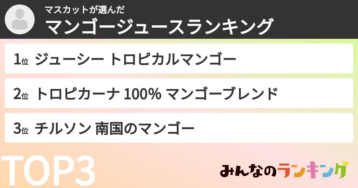 マスカットさんの「マンゴージュースランキング」