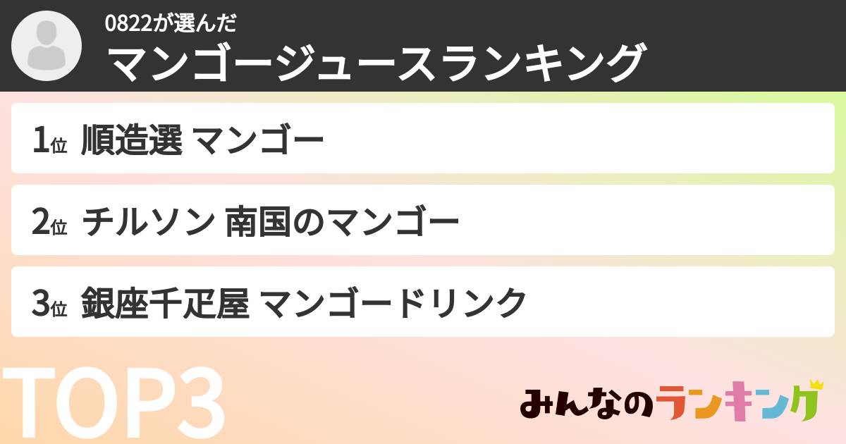 0822さんの「マンゴージュースランキング」