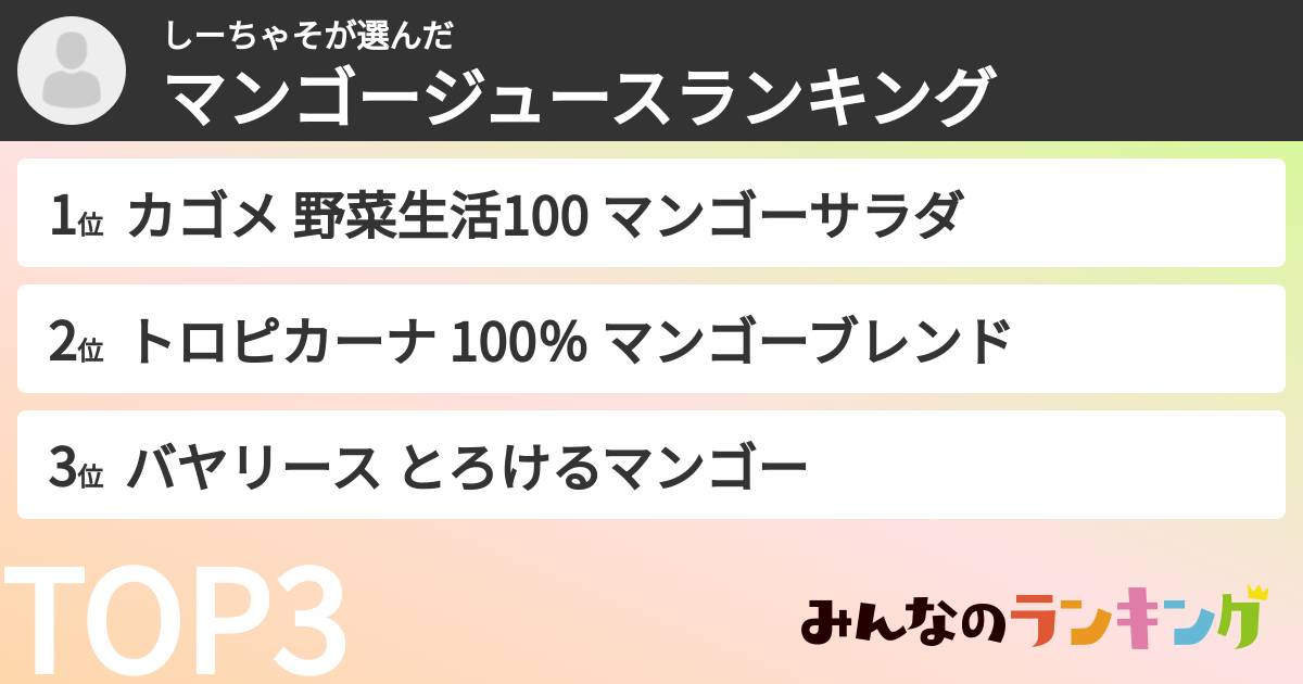 しーちゃそさんの「マンゴージュースランキング」