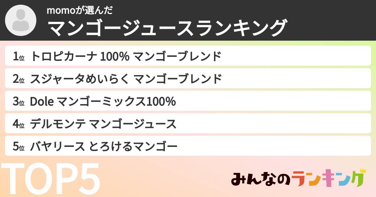 momoさんの「マンゴージュースランキング」