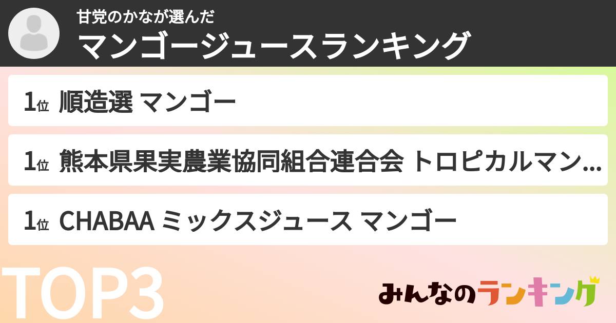 甘党のかなさんの「マンゴージュースランキング」