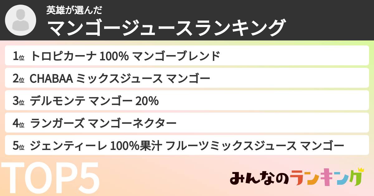 英雄さんの「マンゴージュースランキング」
