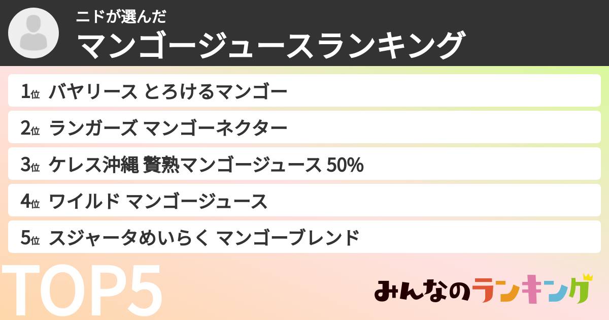 ニドさんの「マンゴージュースランキング」