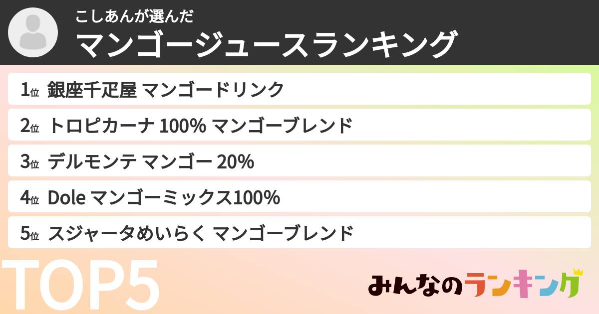 こしあんさんの「マンゴージュースランキング」