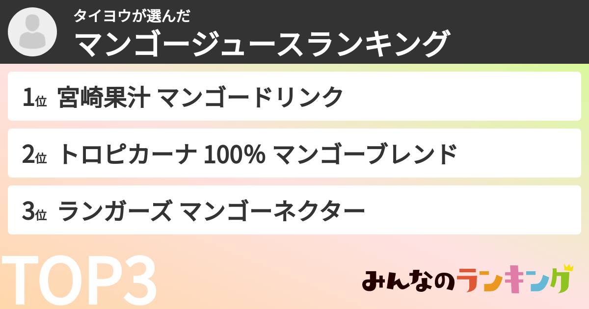 タイヨウさんの「マンゴージュースランキング」