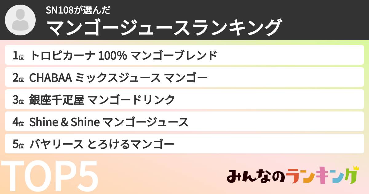 SN108さんの「マンゴージュースランキング」