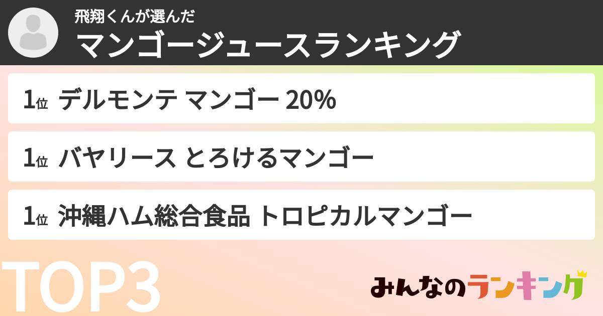 飛翔くんさんの「マンゴージュースランキング」
