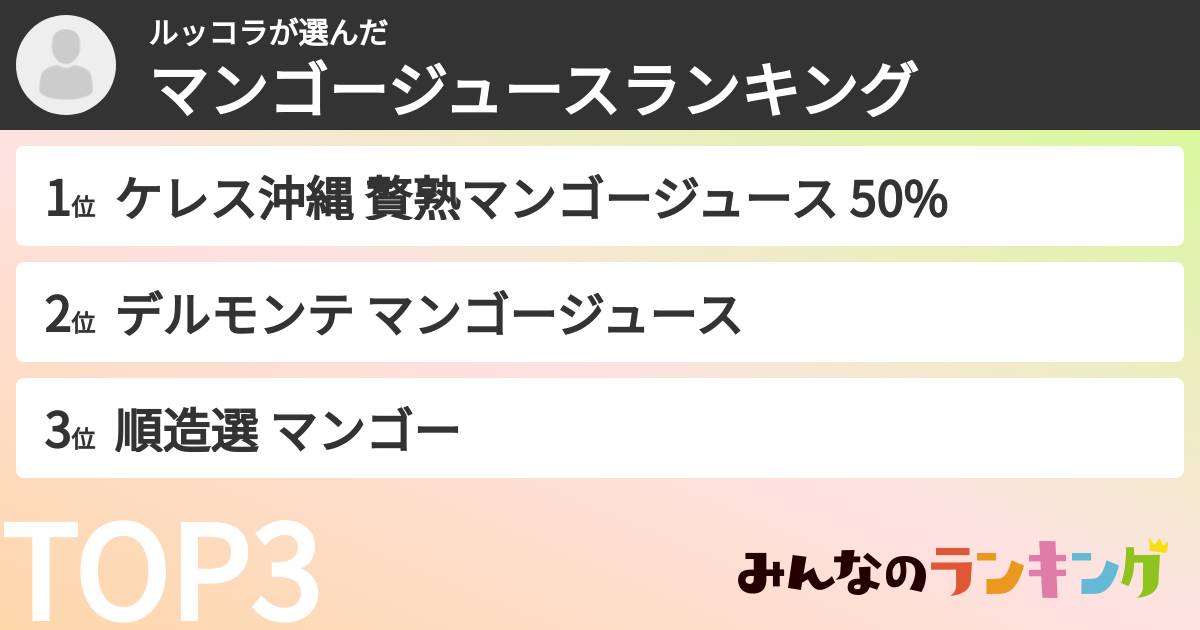 ルッコラさんの「マンゴージュースランキング」