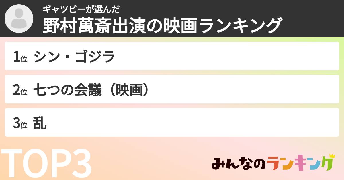ギャツビーさんの「野村萬斎出演の映画ランキング」