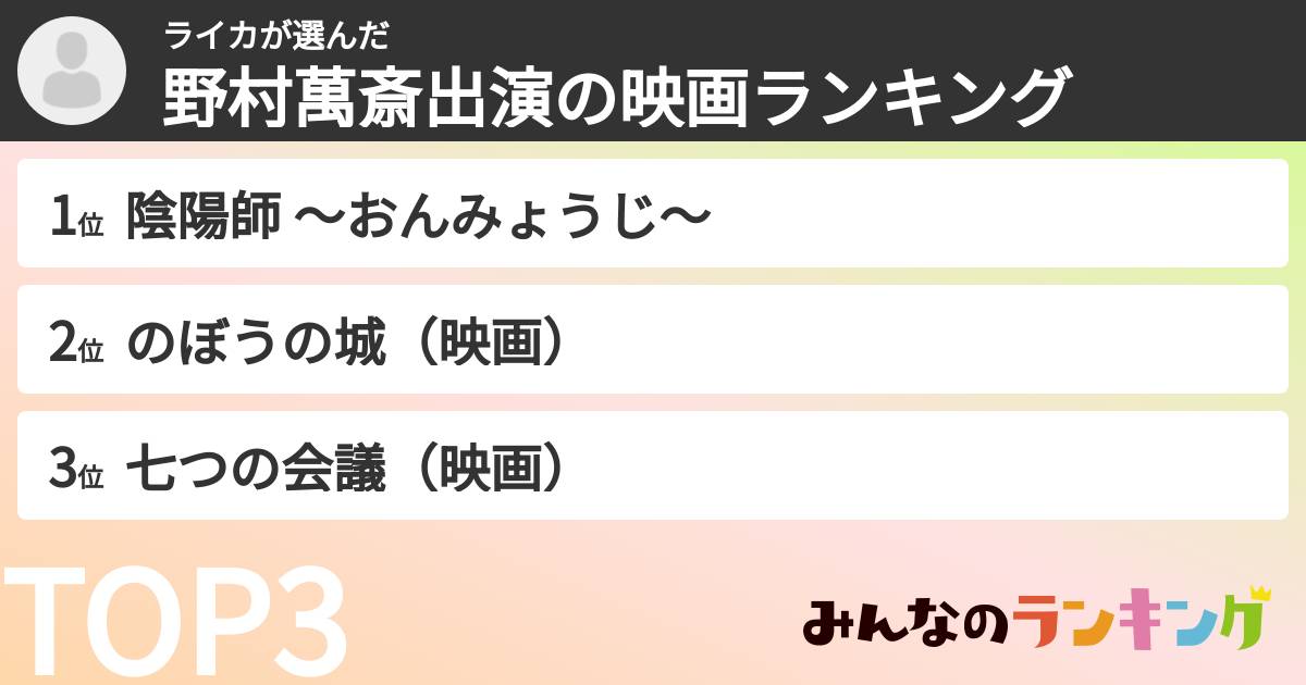 ライカさんの「野村萬斎出演の映画ランキング」
