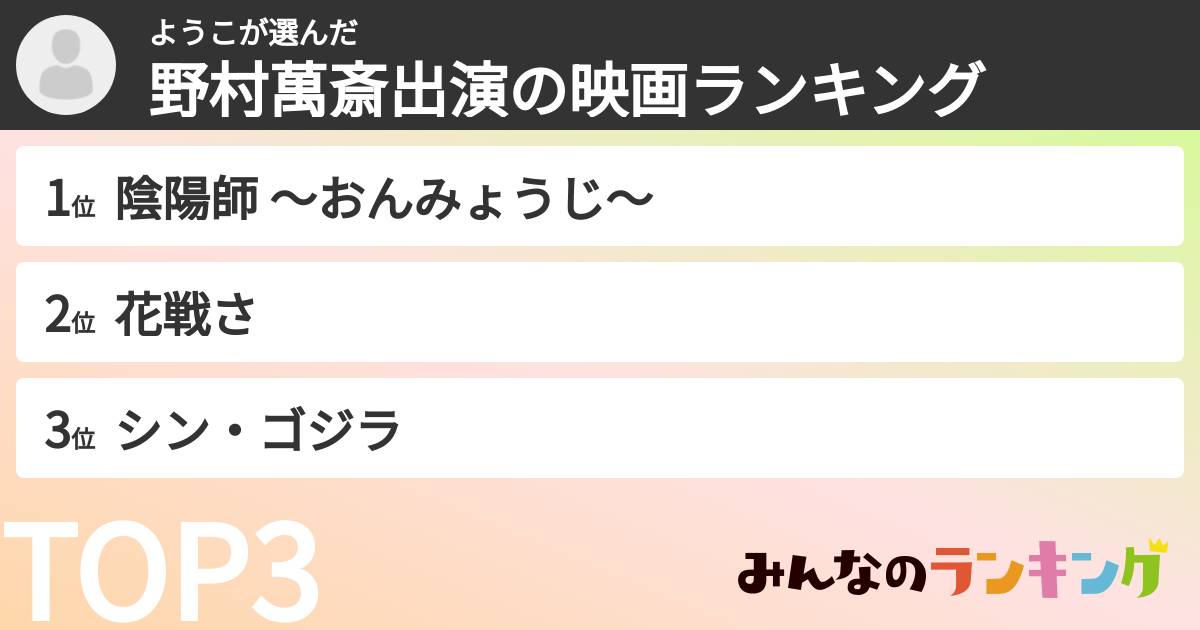 ようこさんの「野村萬斎出演の映画ランキング」