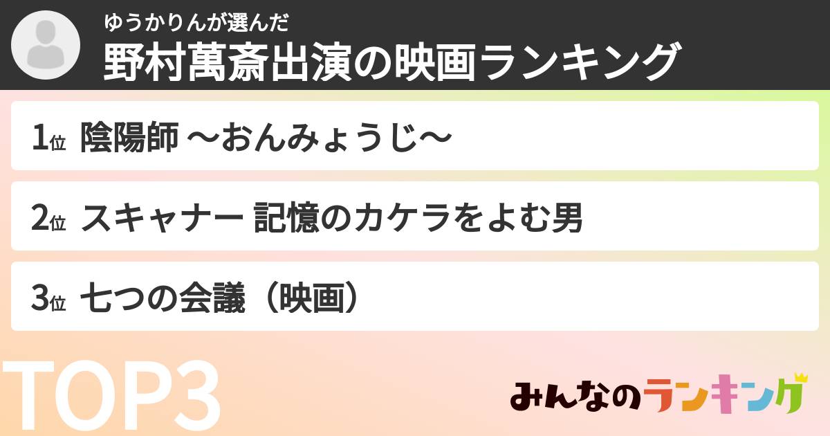 ゆうかりんさんの「野村萬斎出演の映画ランキング」