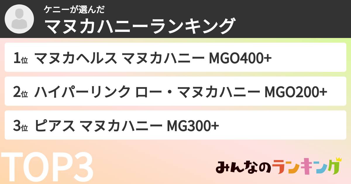 ケニーさんの「マヌカハニーランキング」